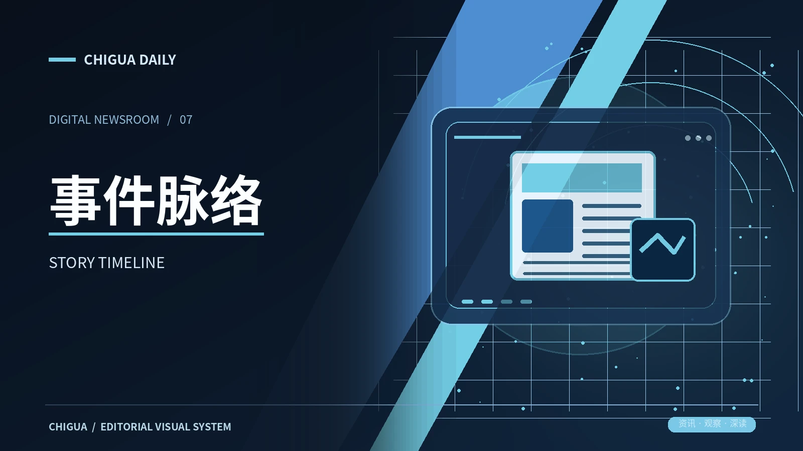 事件线索专题配图