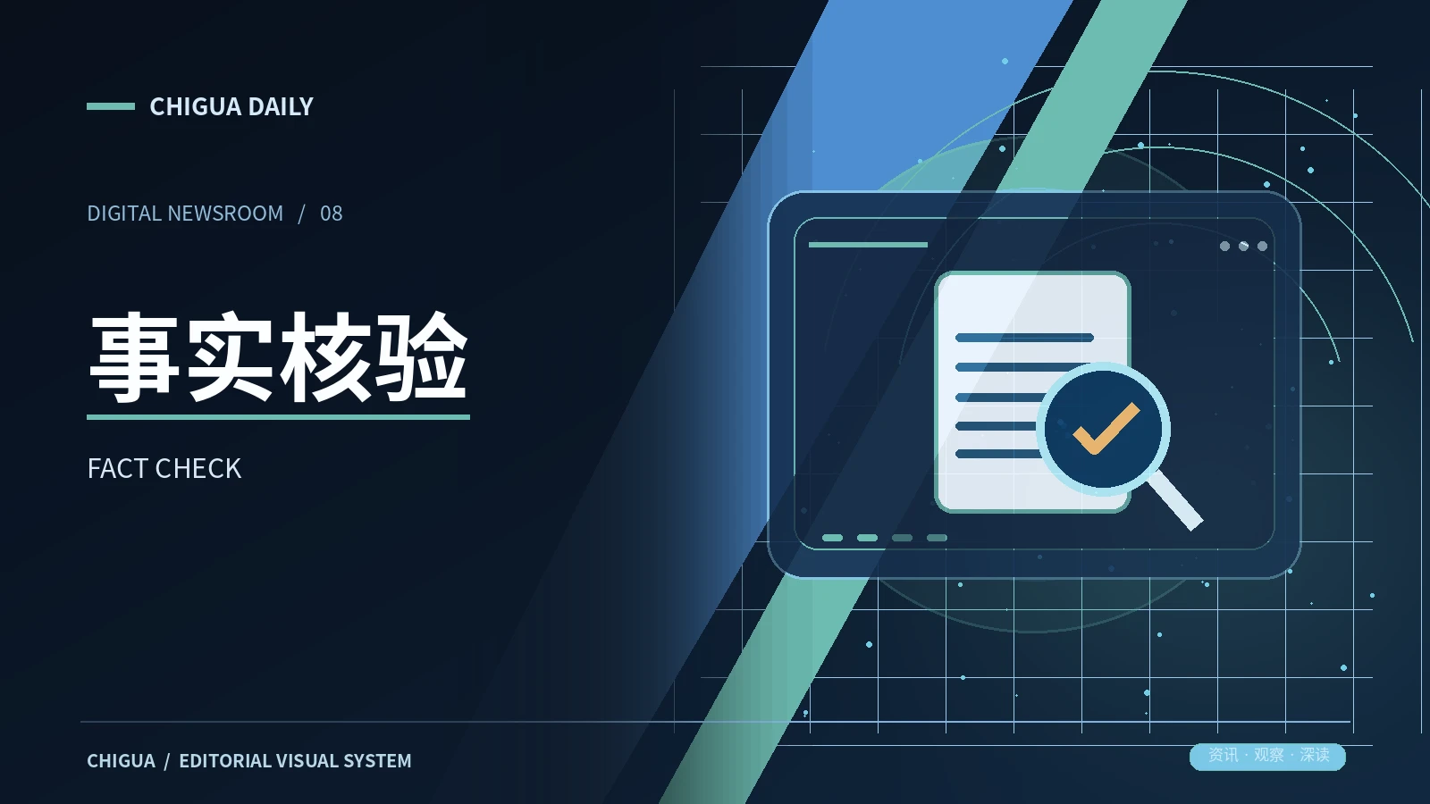 事实对照专题配图